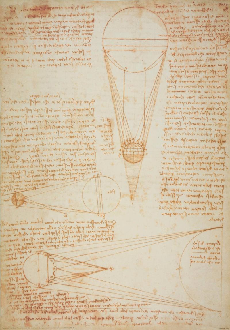 Leonardo da Vinci: Codex Hammer 1a