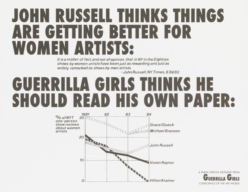 John Russel Thinks Things Are Getting Better for Women Artists