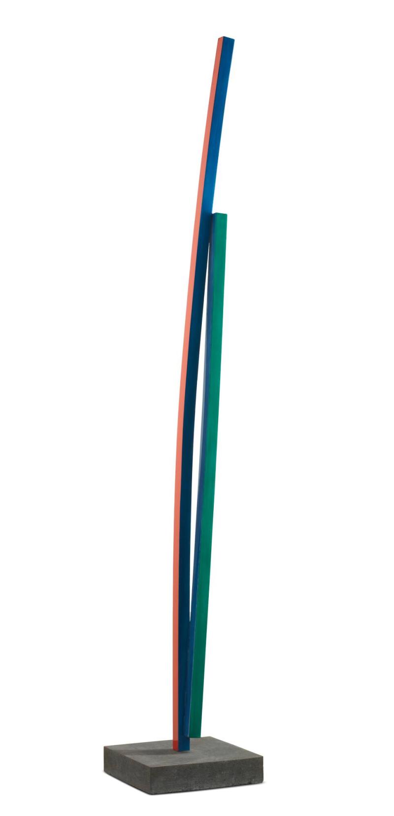 Färgvertikal