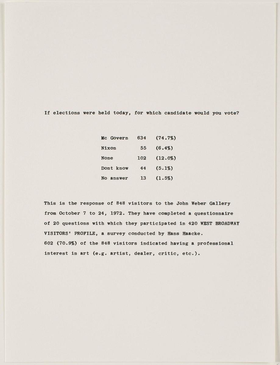 Works by artists in the New York Collection for Stockholm. Ur portfolion "Works by artists in the New York Collection for Stockholm"