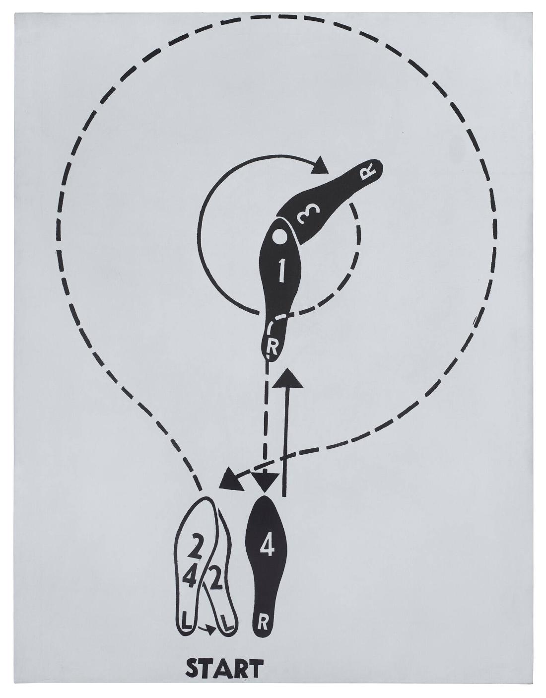 Dance Diagram ("The Lindy Tuck-in Turn-Woman") – All Artworks – Moderna  Museet