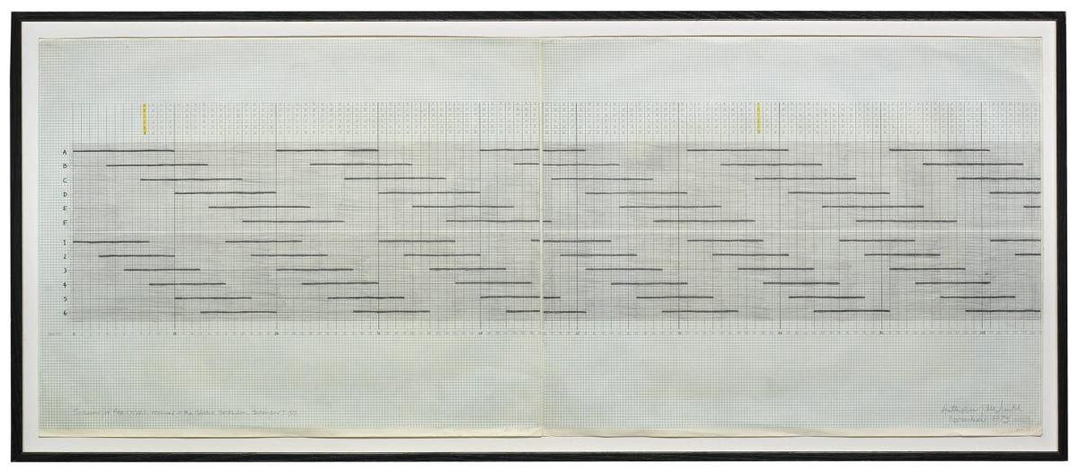 Fire Cycles II - Schematic Drawing. Fylkingen and Performance Views, Stockholm 1973