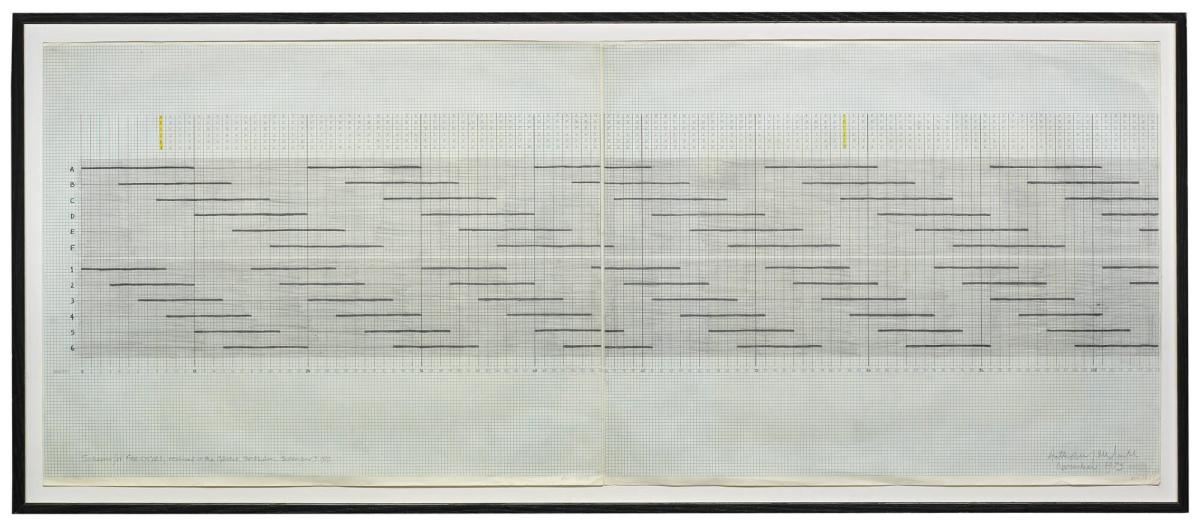 Fire Cycles II - Schematic Drawing. Fylkingen and Performance Views, Stockholm 1973