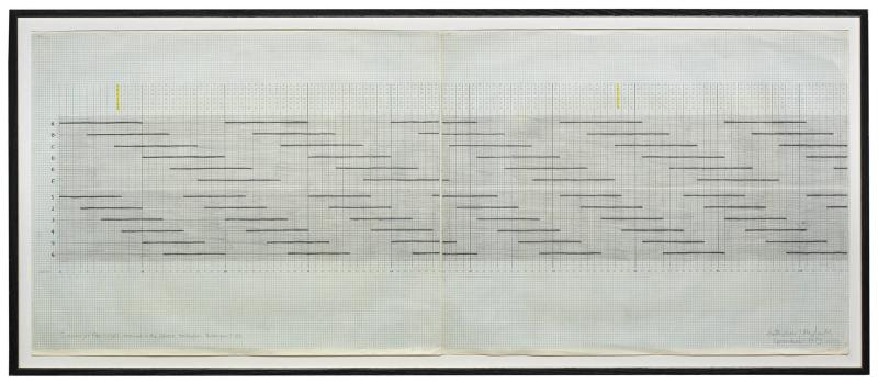 Fire Cycles II - Schematic Drawing. Fylkingen and Performance Views, Stockholm 1973