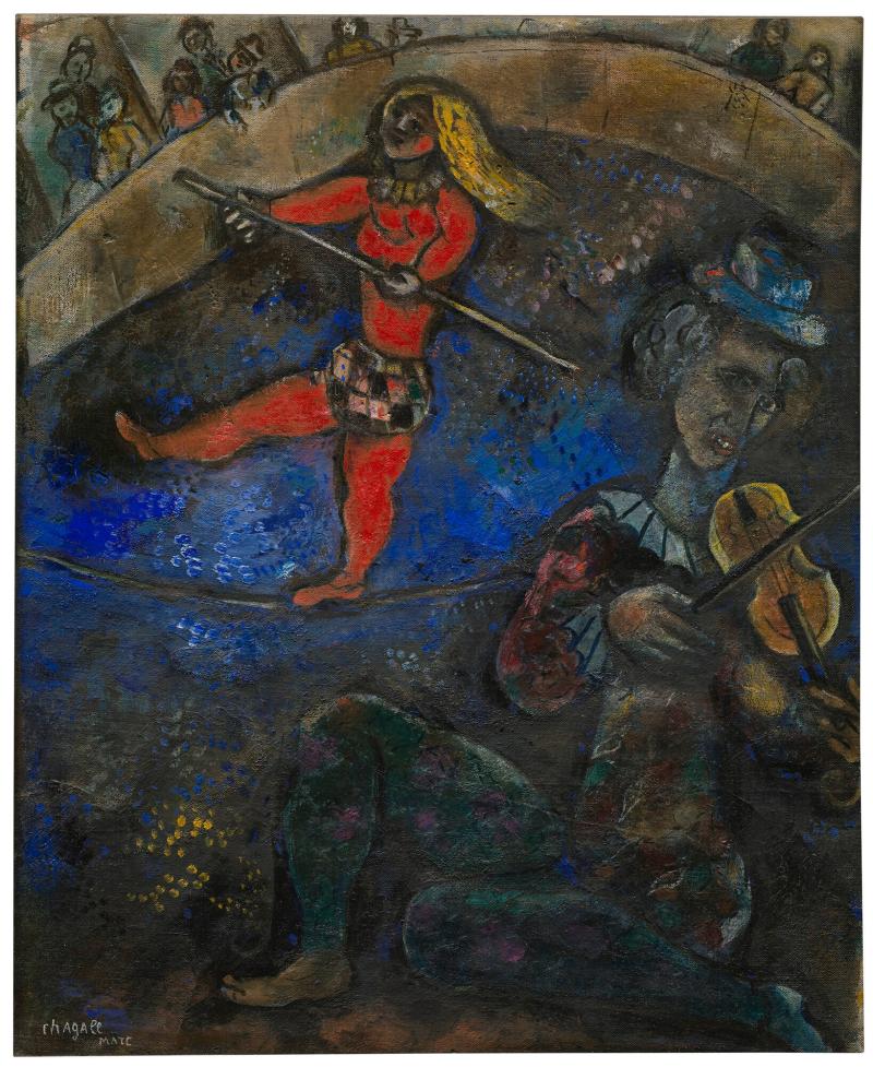 Le cirque