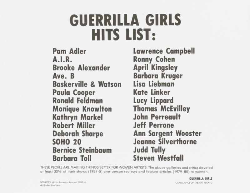 Guerrilla Girls Hits List