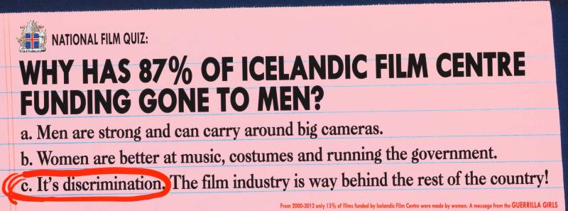 Why Has 87% of Icelandic Film Centre Funding Gone to Men?