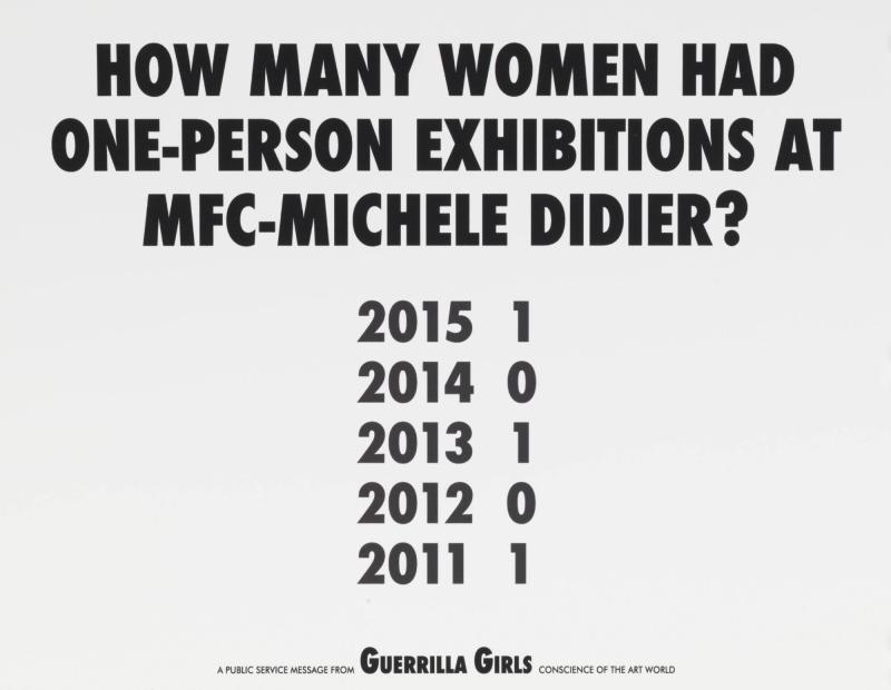 How Many Women Had One-Person Exhibitions at MFC-Mocjeöe Didier?