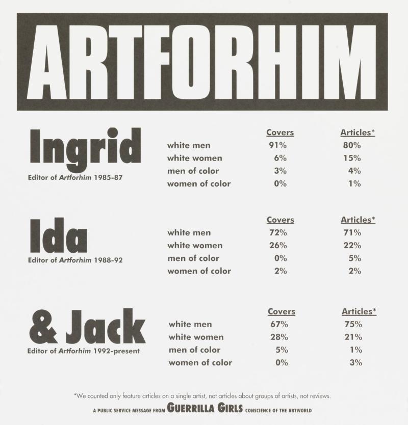 ARTFORHIM