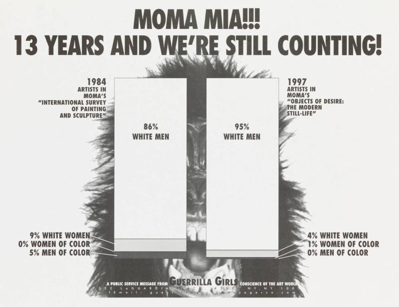 MoMA Mia!!! 13 Years and We're Still Counting