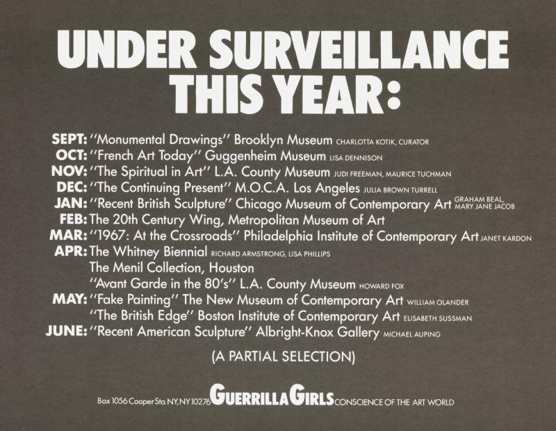 Under Surveillance This Year