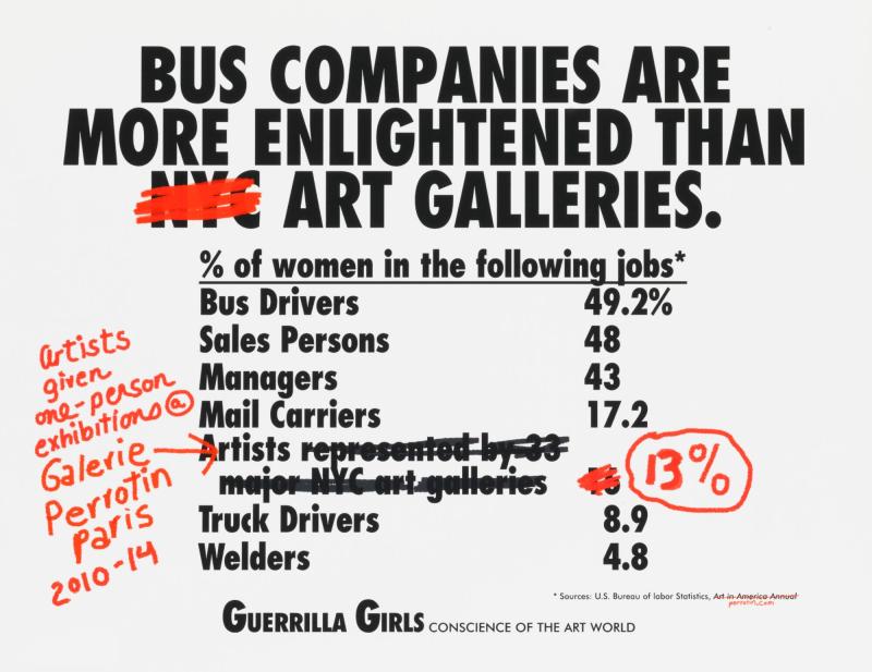 Bus Companies Are More Enlightened than Art Galleries